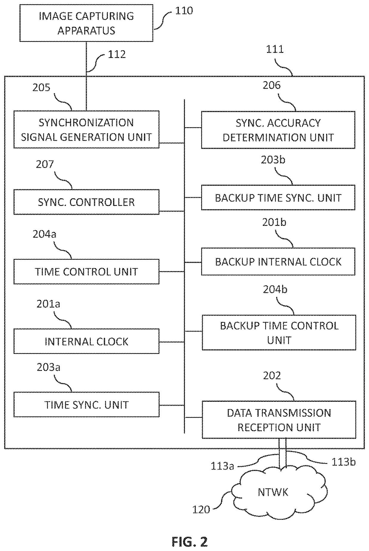 Method for generating control signals for an image capture device