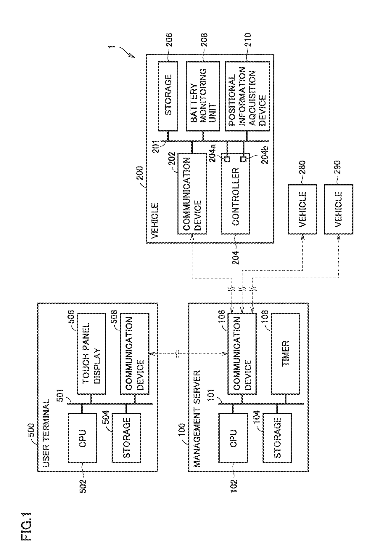 Rental fee setting apparatus, method and system