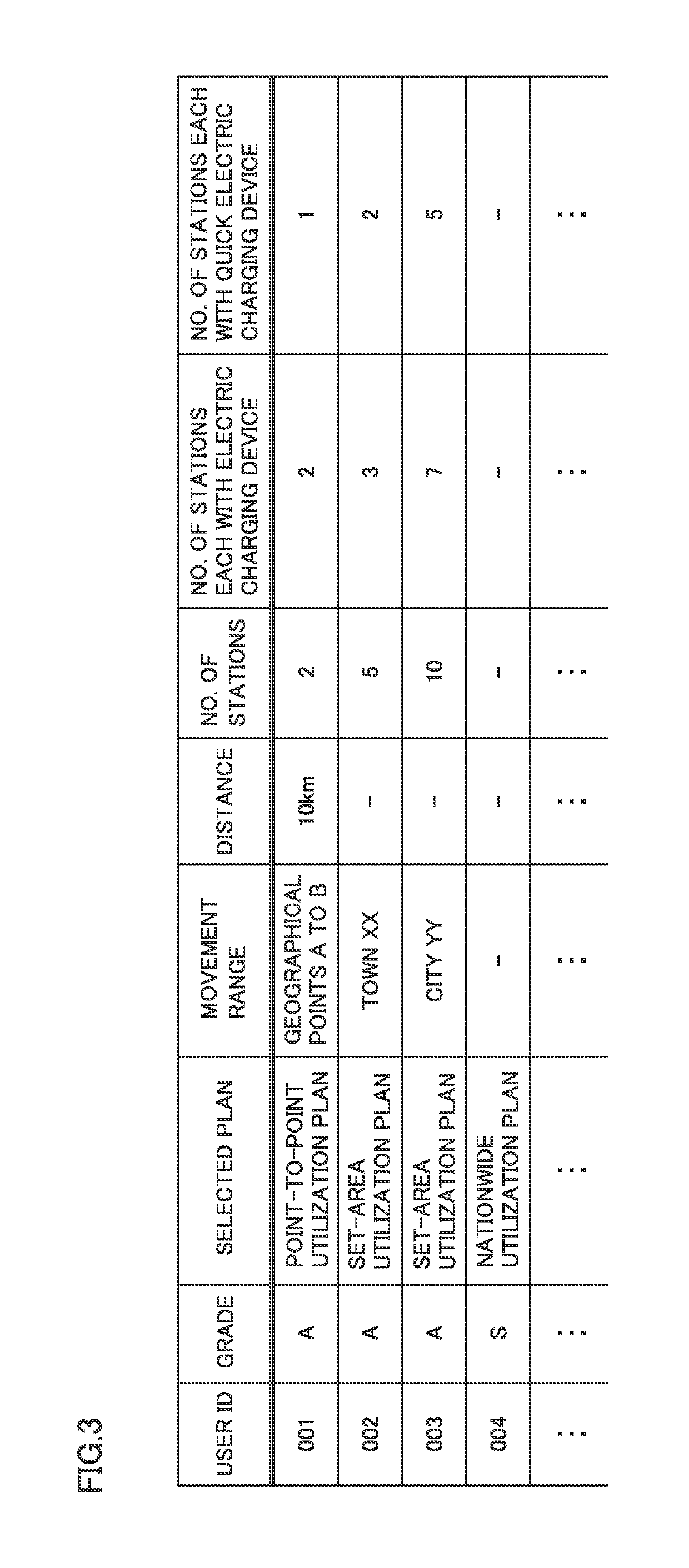 Rental fee setting apparatus, method and system