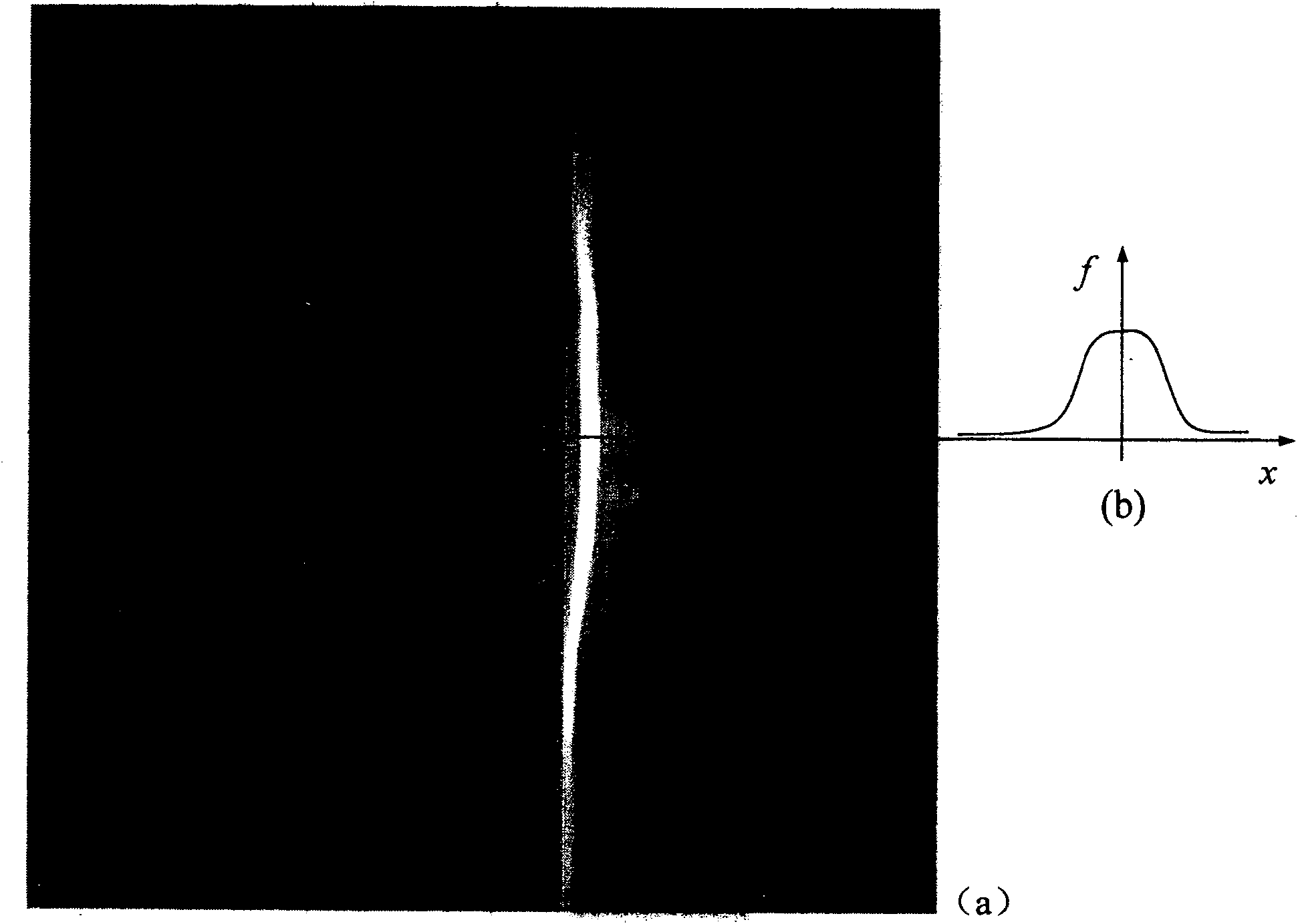 Measurement method of planeness based on image processing and pattern recognizing