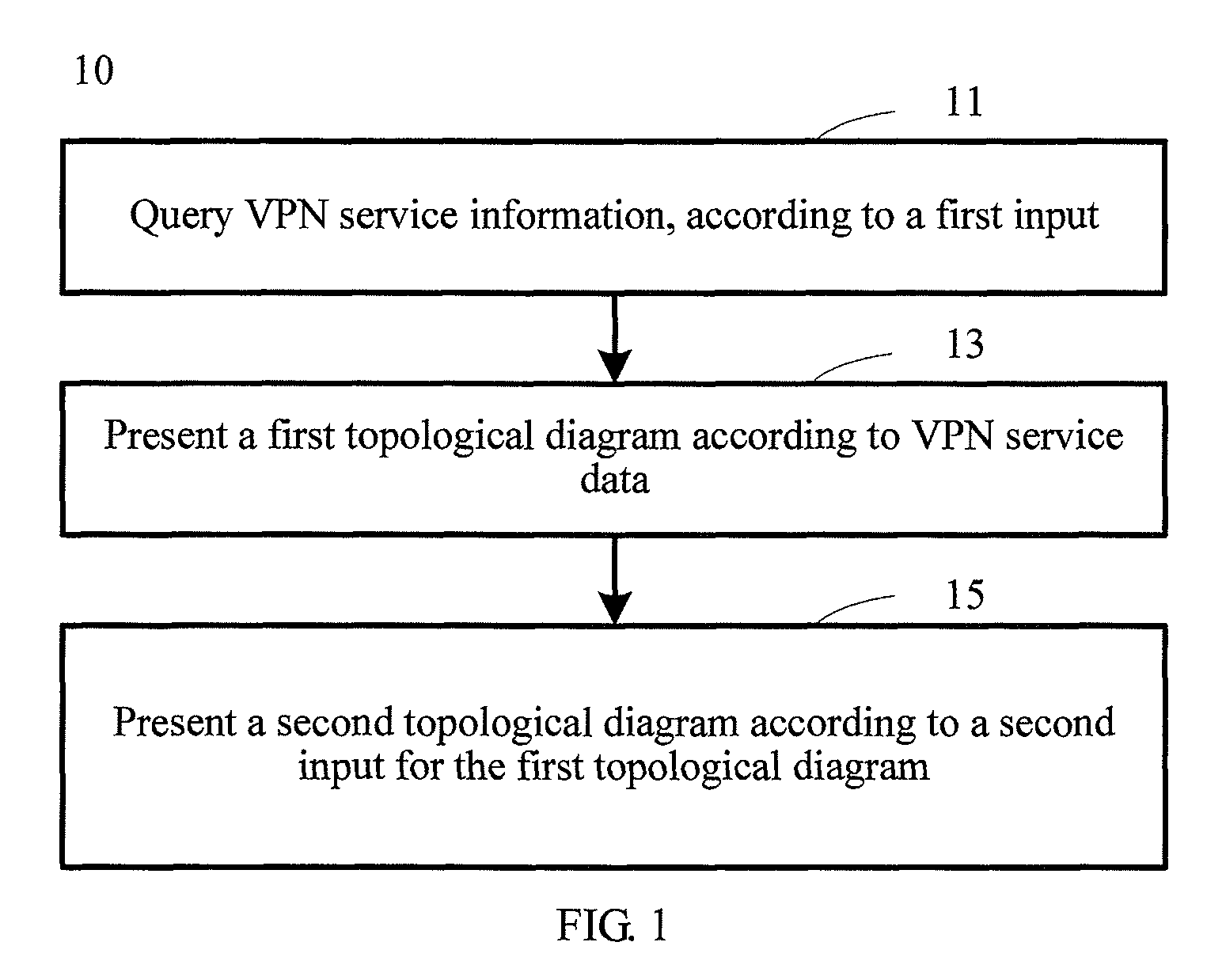 Method and apparatus for presenting network path