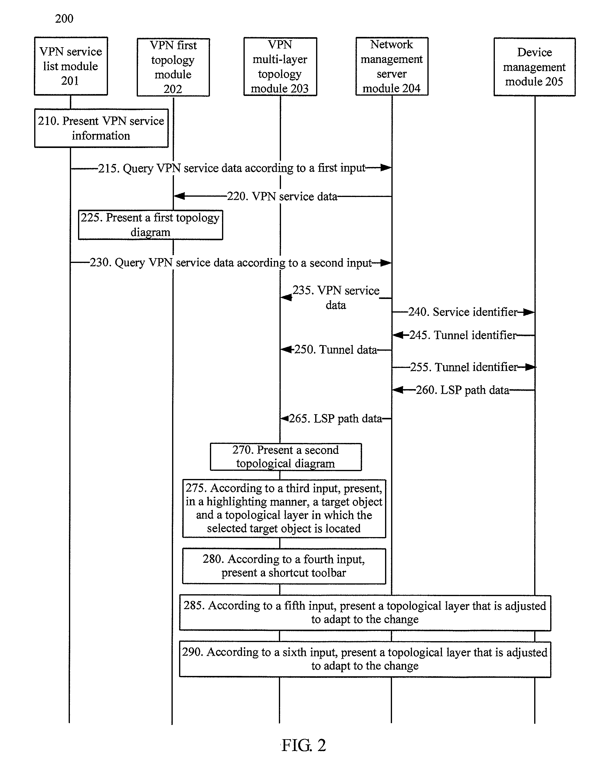 Method and apparatus for presenting network path