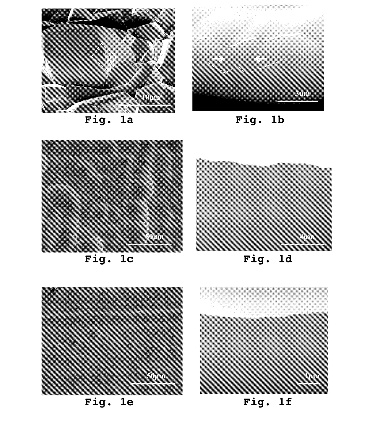 Tuning nano-scale grain size distribution in multilayered alloys electrodeposited using ionic solutions, including Al—Mn and similar alloys