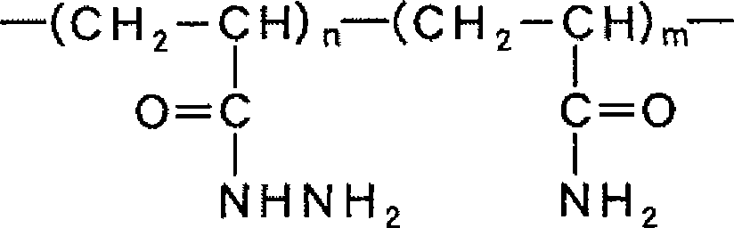 Synthetic resin emulsion composition