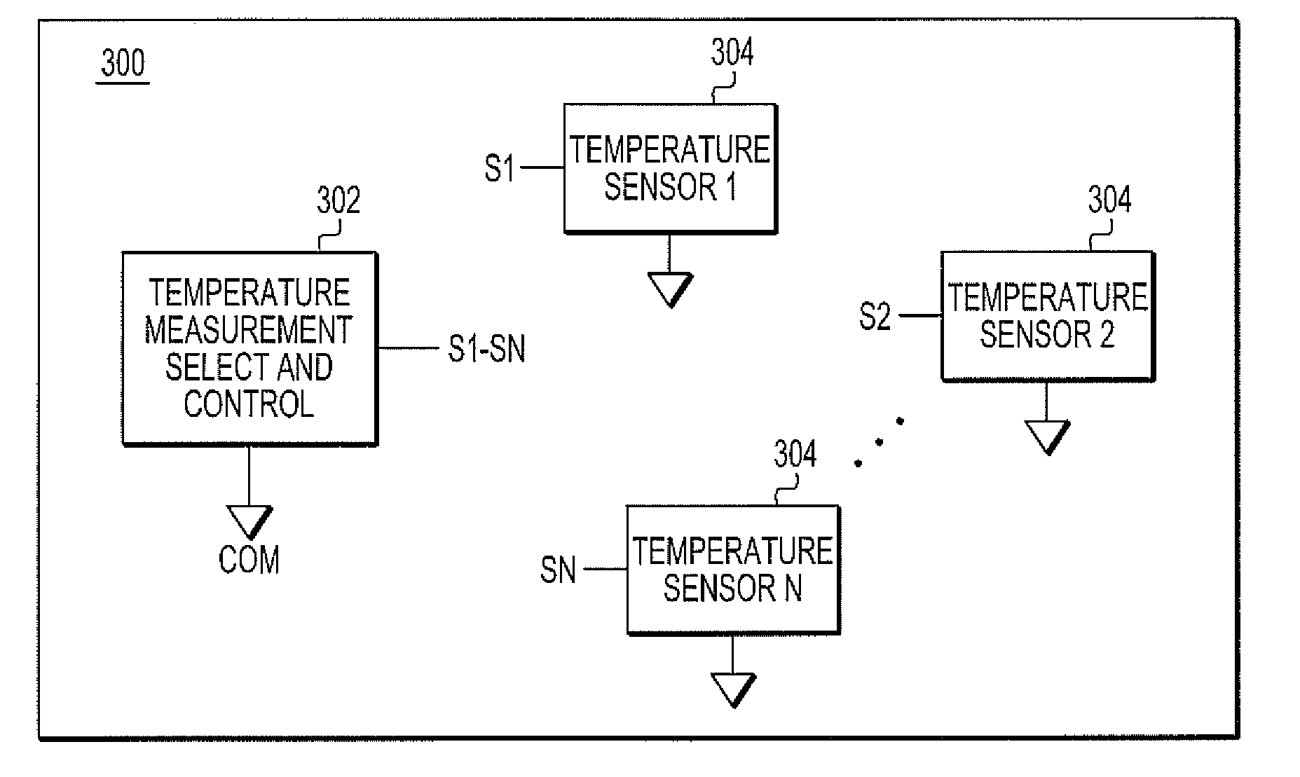 Temperature sensor circuit