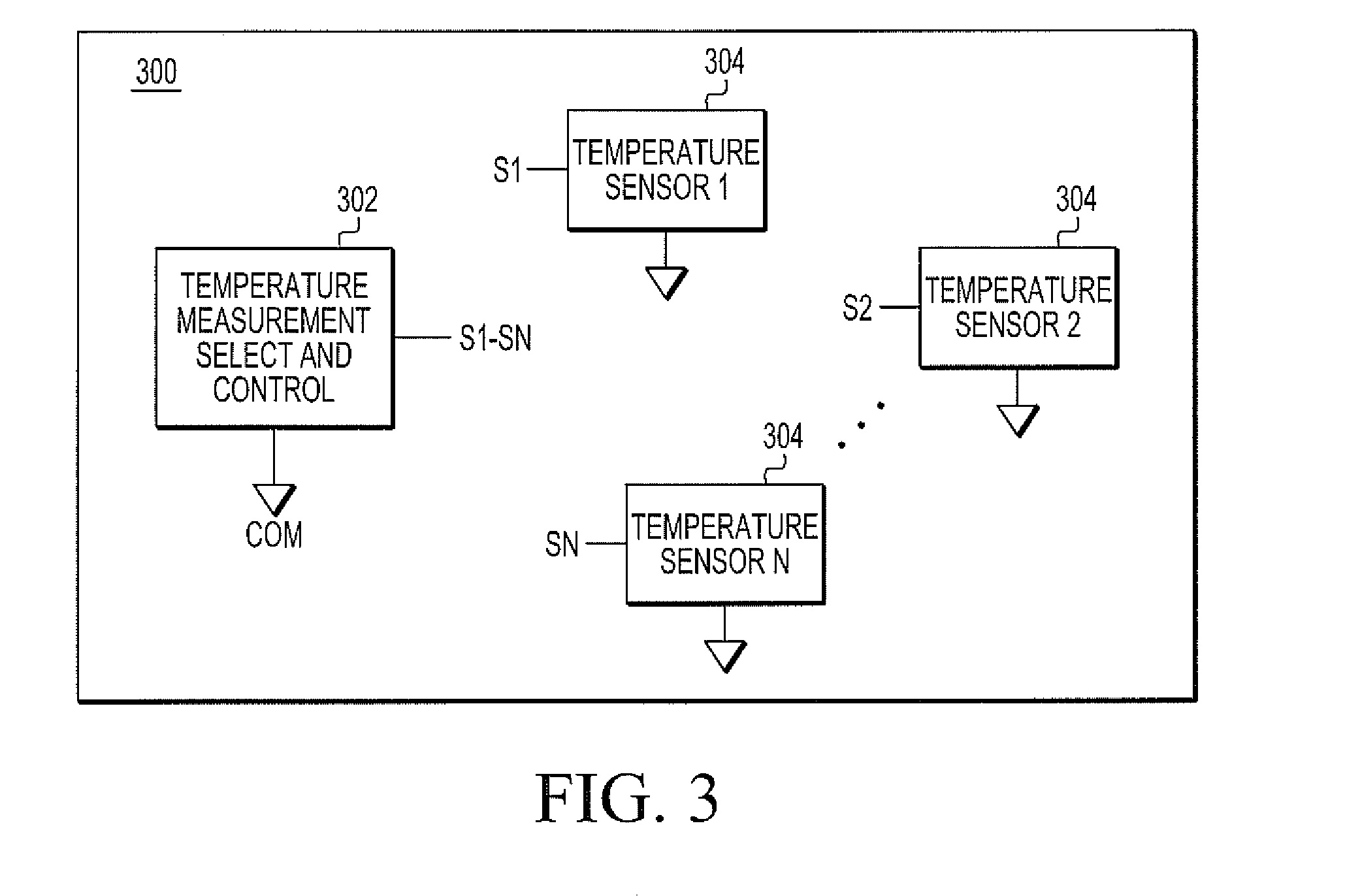 Temperature sensor circuit