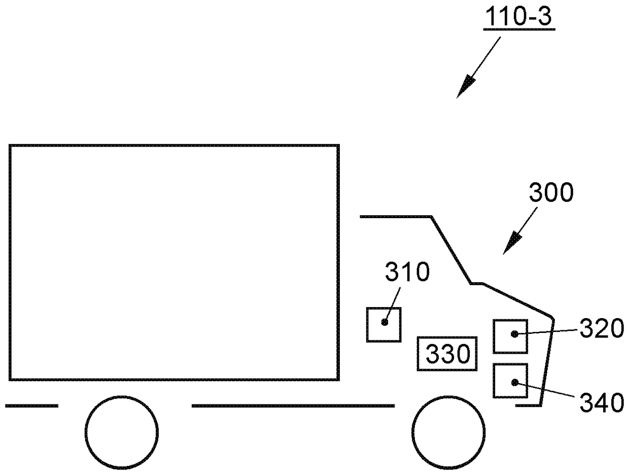 Concept of coordinating an emergency braking of a platoon of communicatively coupled vehicles