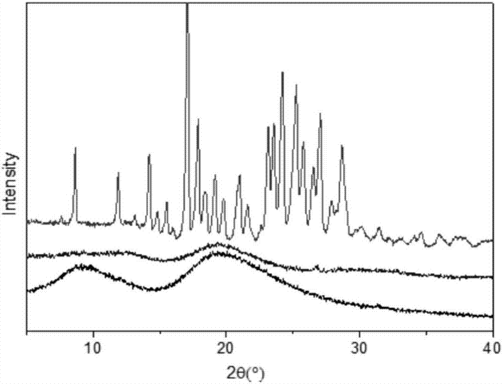 Zein-lecithin-curcumin composite colloidal particle and preparation thereof