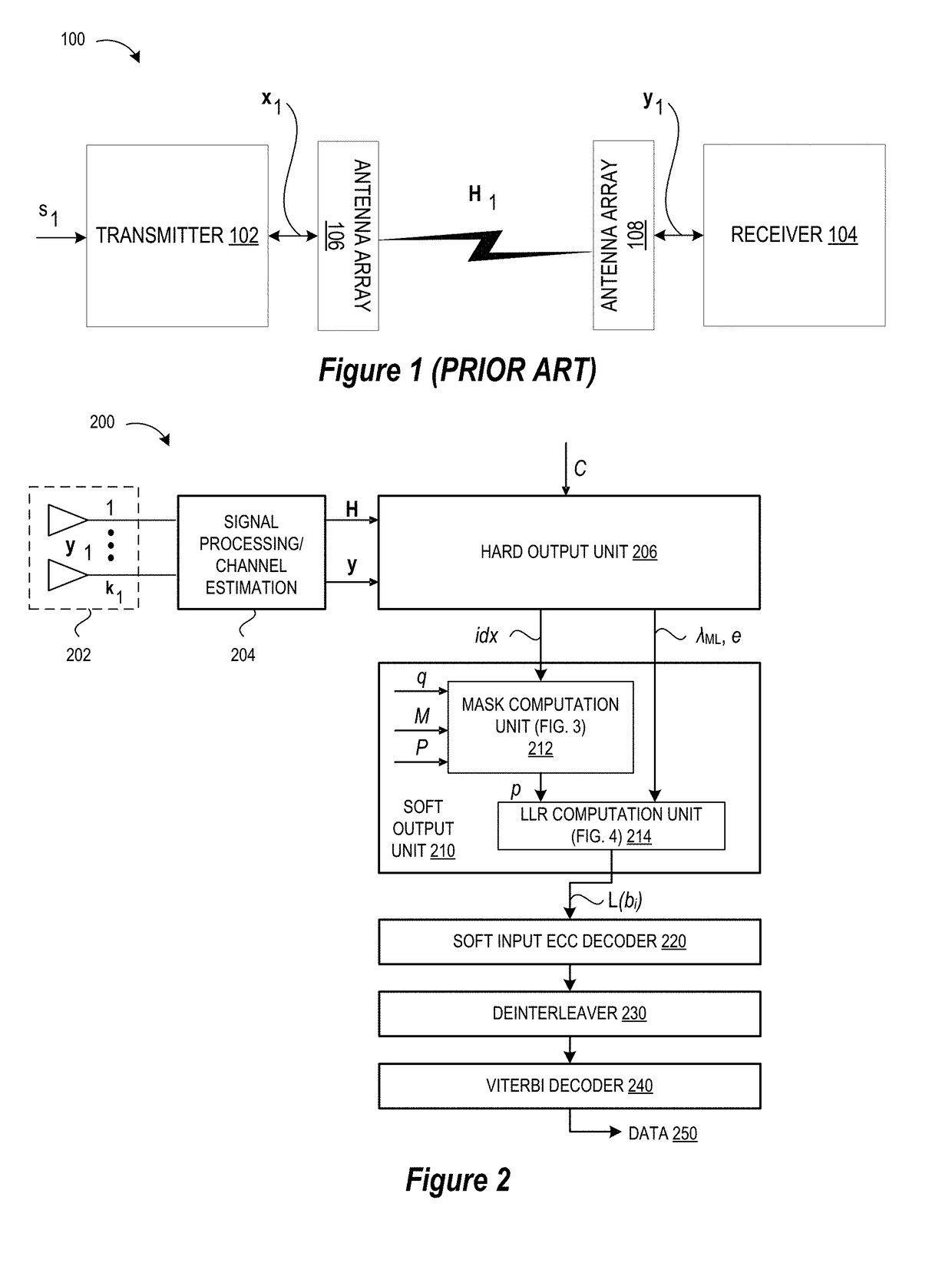 Soft Bit Computation Unit for MIMO Detection and Error Correction