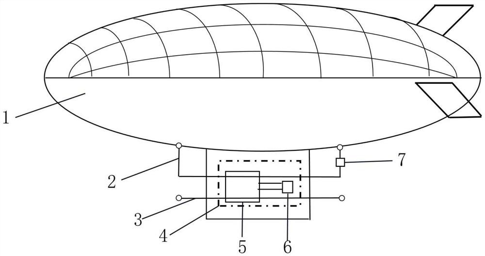 Small unmanned airship using hydrogen and helium hybrid energy