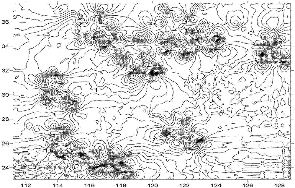 Modeling method for improved polynomial model suitable for vertical total electron content modeling of regional ionized layer