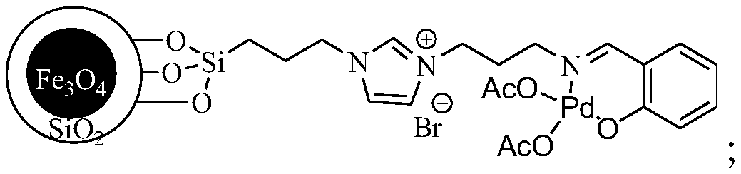 Preparation method for catalytic synthesis of 4,4'-dichlorophenylsulfone