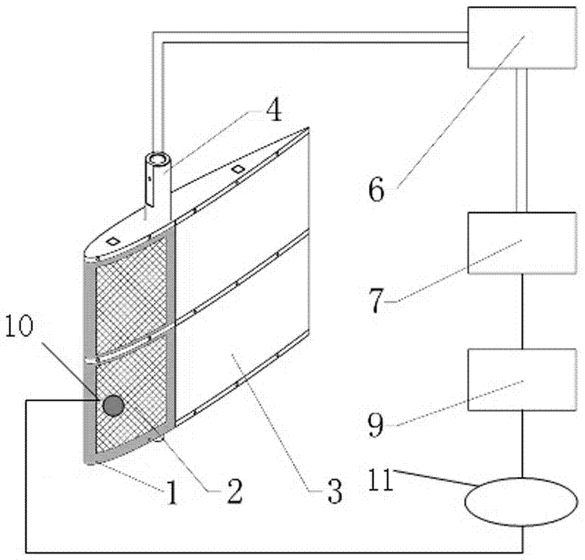 Super-hydrophobic material and vibrating deicing coupled active and passive anti-icing device and method