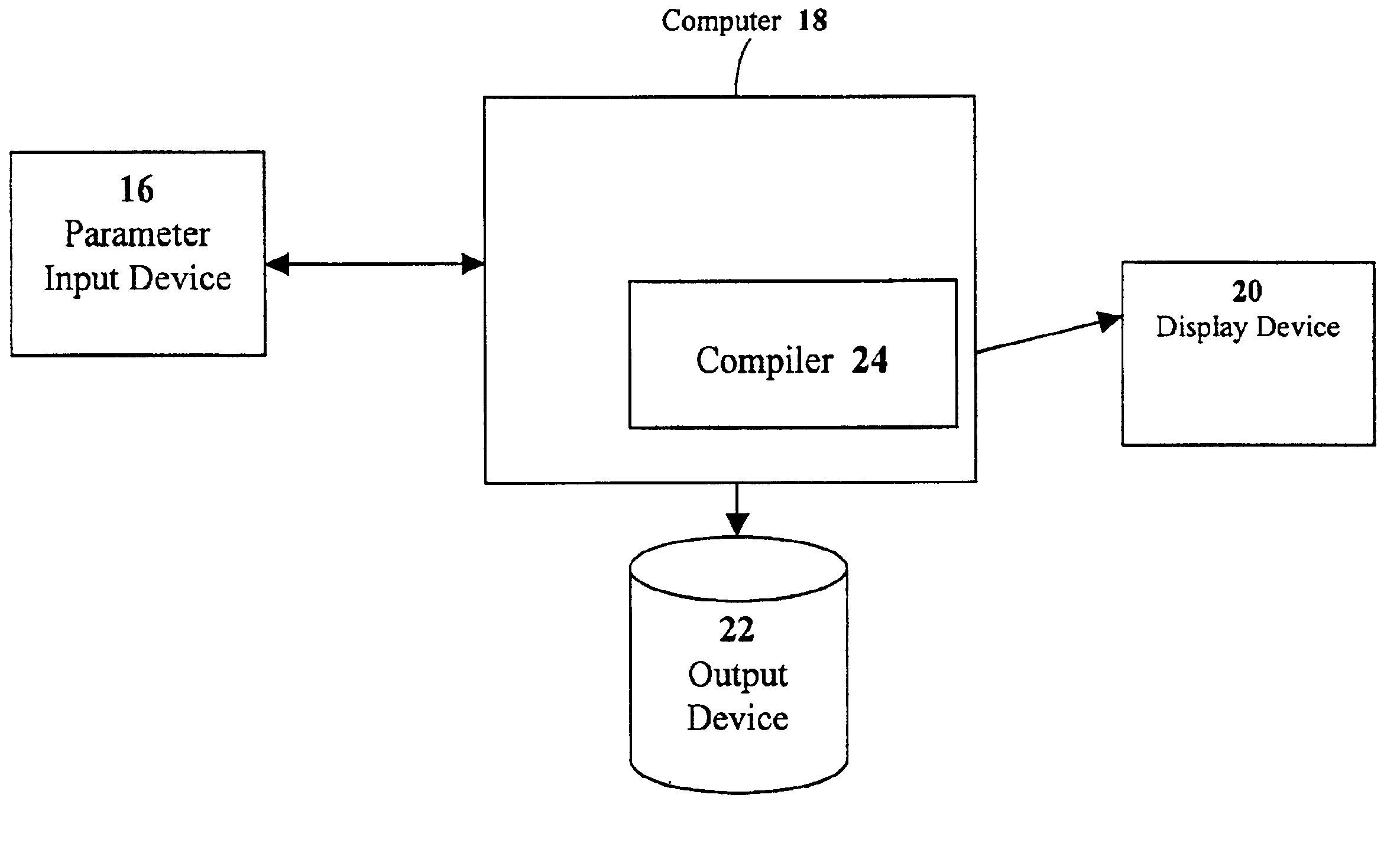 System and method for real-time library generation of grating profiles