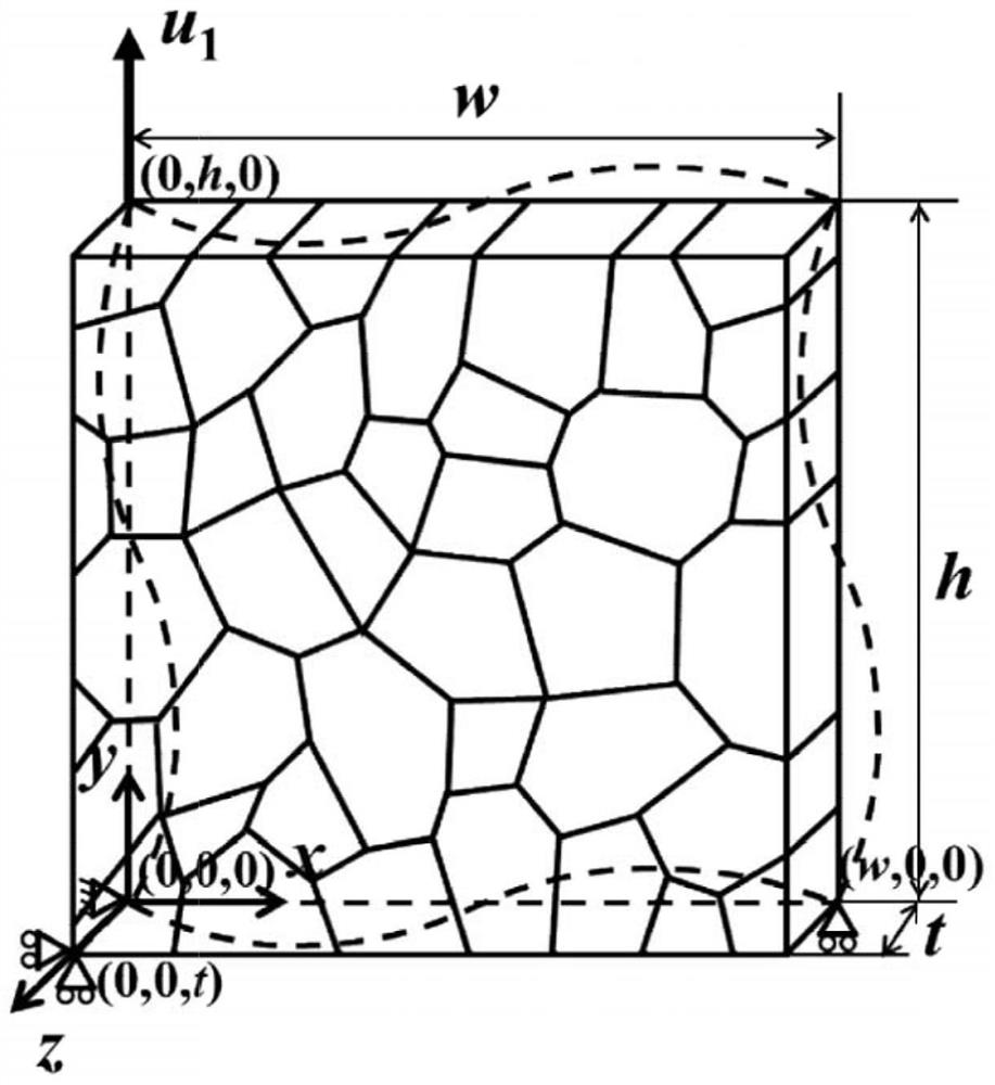 Creep fatigue life prediction method based on crystal plasticity