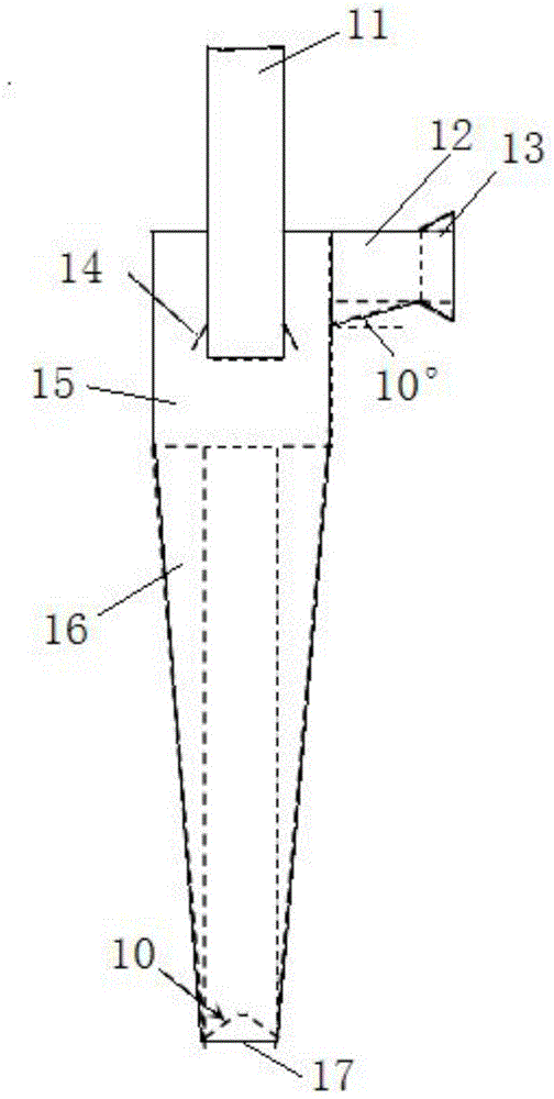 A method for dehydration of supplemented hydrogen in szorb device