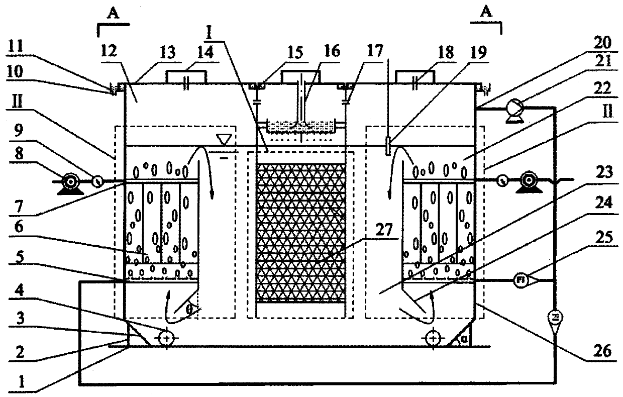 A symmetrical built-in anaerobic membrane bioreactor