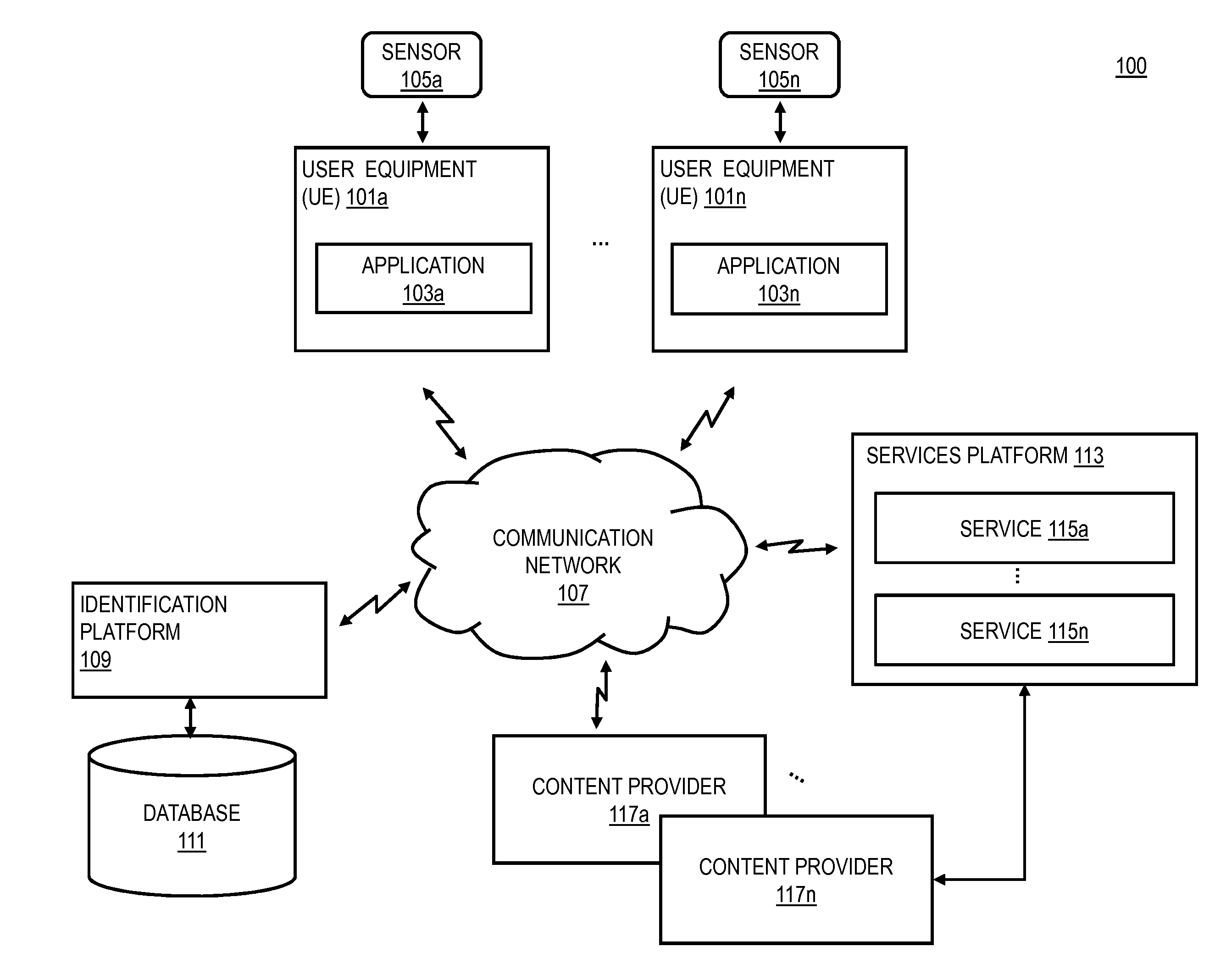 Method and apparatus for theft detection of a mobile device