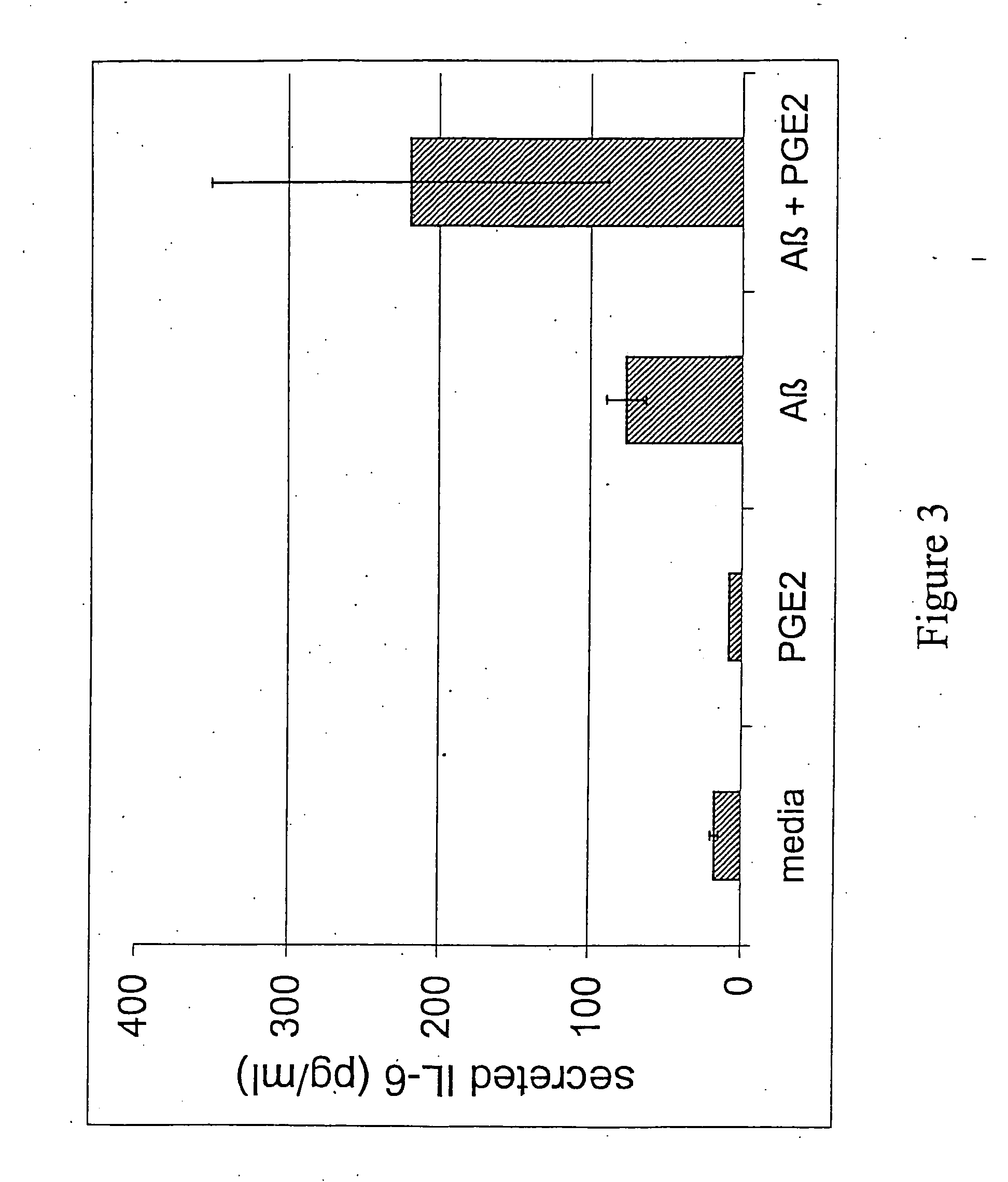 Prevention and treatment of amyloid-associated disorders