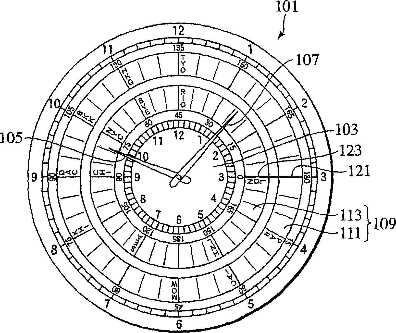 World clock