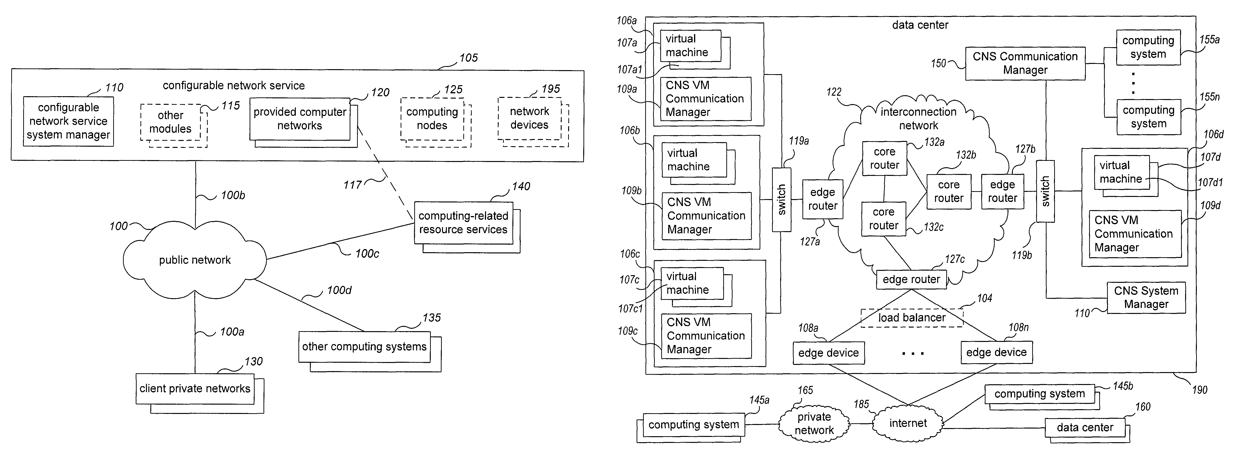 Managing external communications for provided computer networks