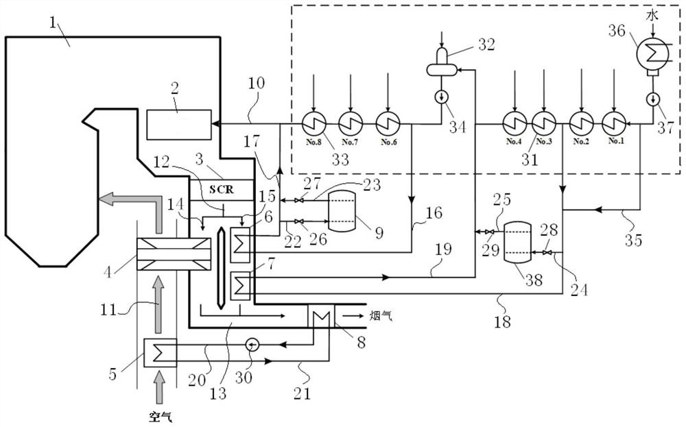 Flue gas waste heat recovery and energy storage system for thermal power plant