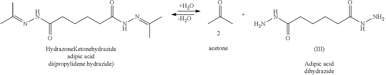 Aqueous cross-linking compositions and methods