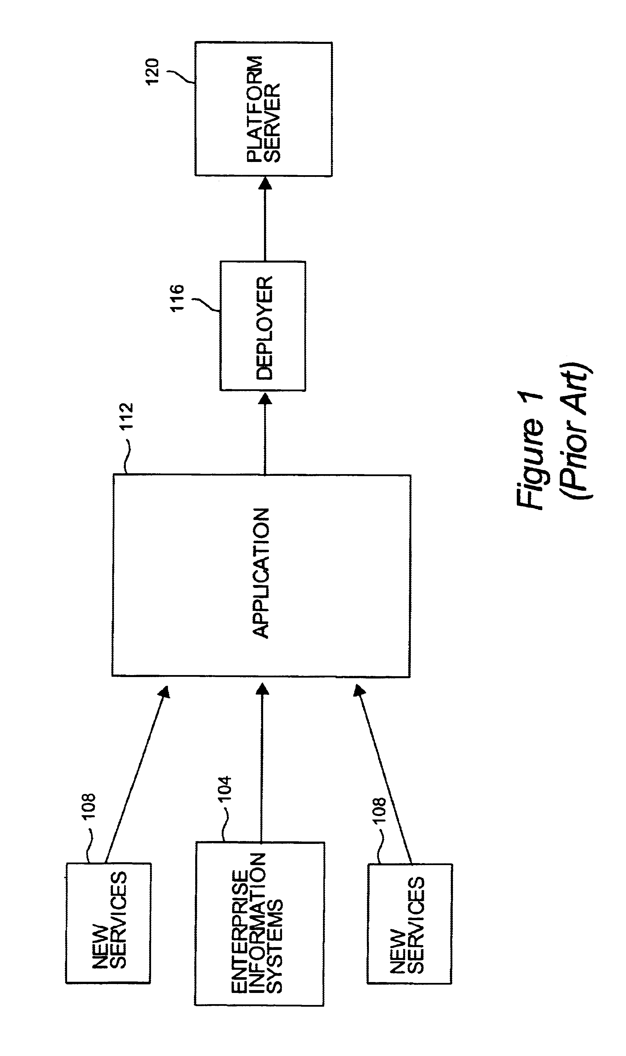 Method and apparatus for implementing deployment descriptors in an enterprise environment