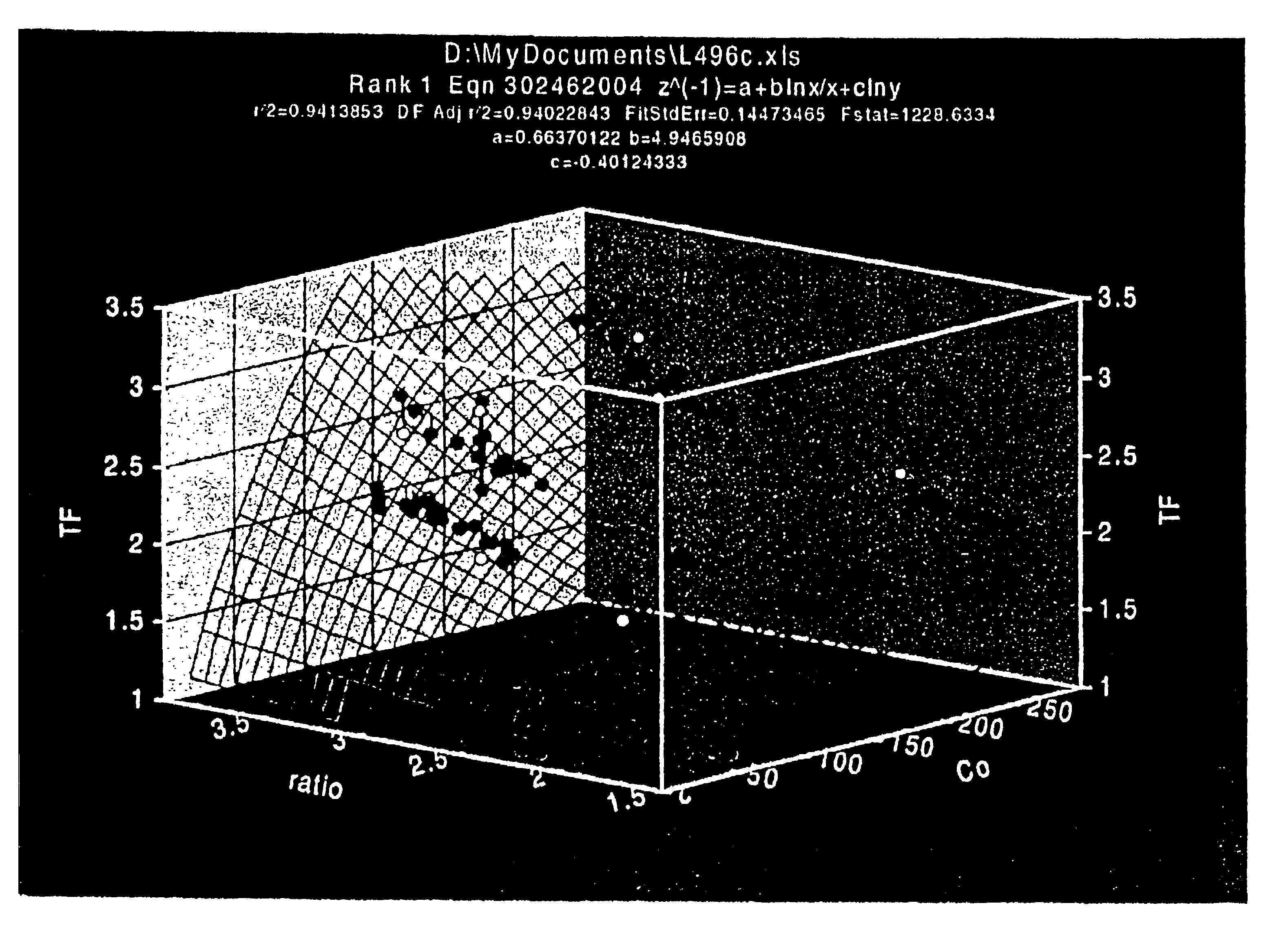 Electrochemical methods and devices for use in the determination of hematocrit corrected analyte concentrations