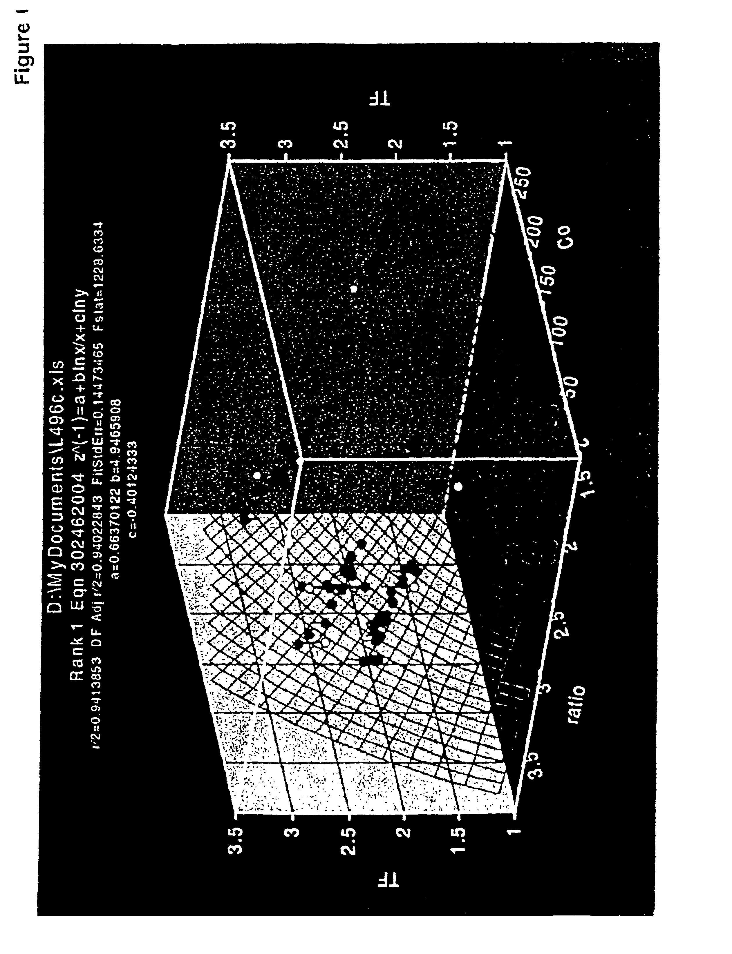 Electrochemical methods and devices for use in the determination of hematocrit corrected analyte concentrations