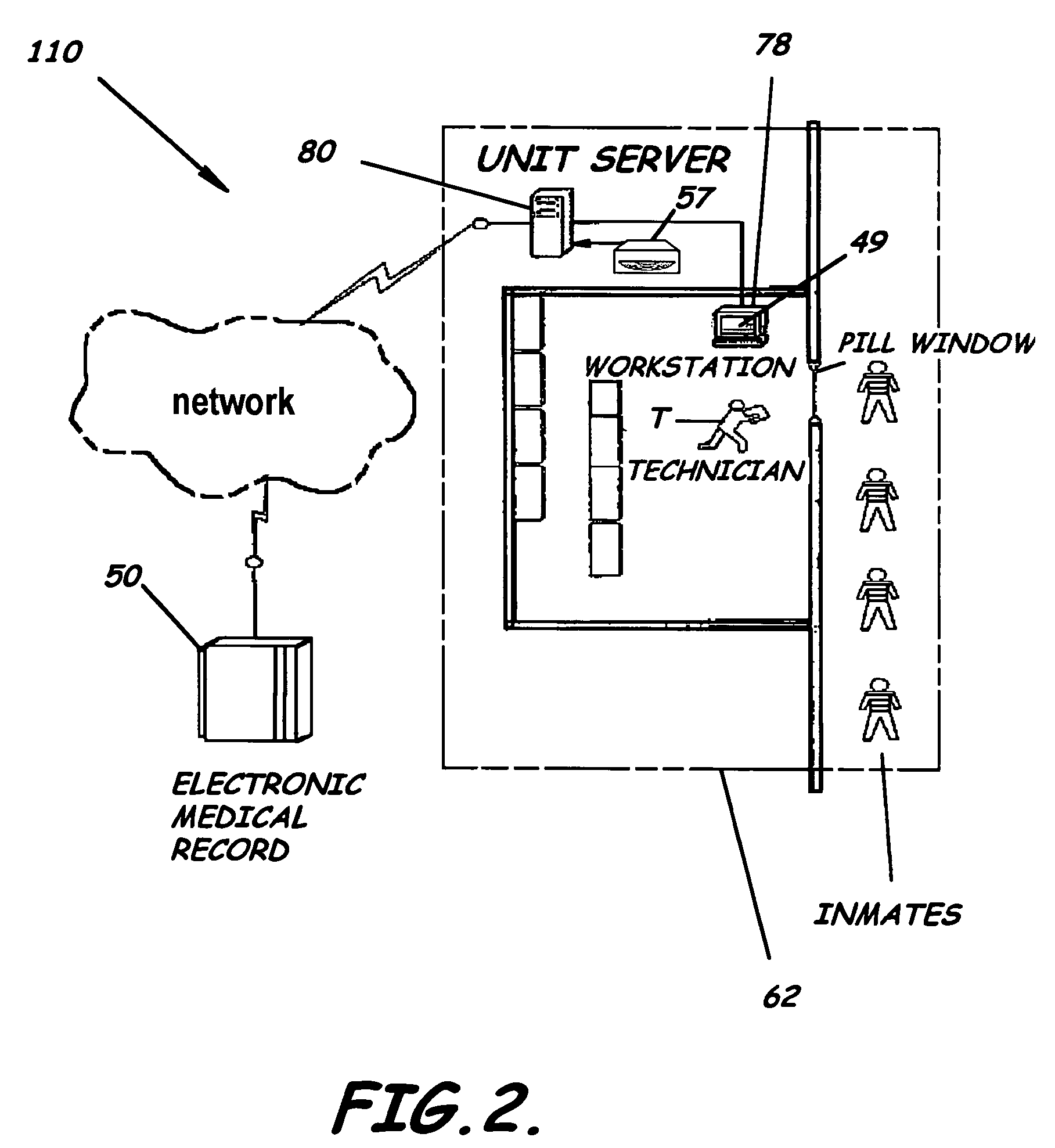 Pharmaceutical inventory and dispensation computer system and methods