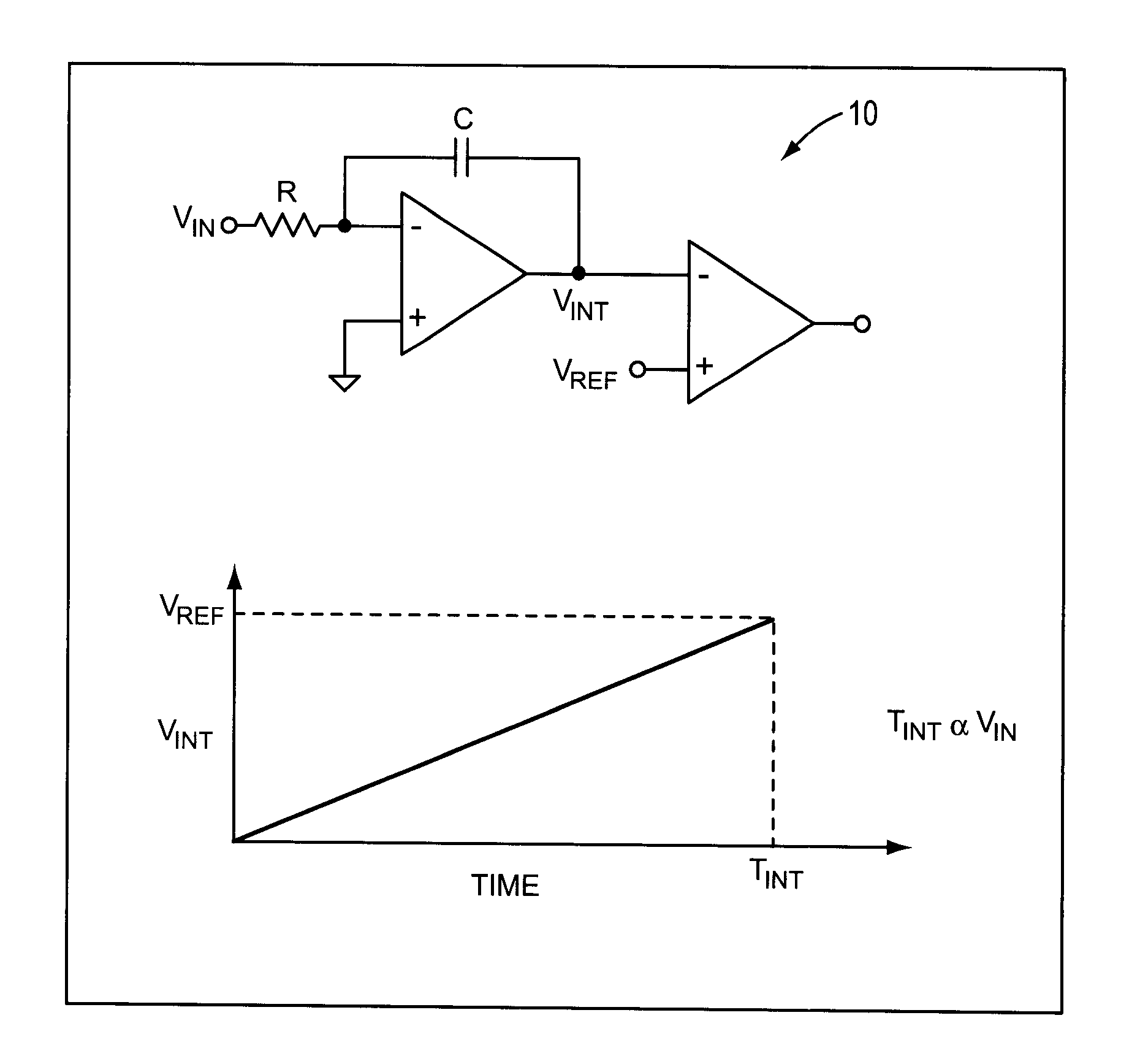 Rotary clock flash analog to digital converter system and method