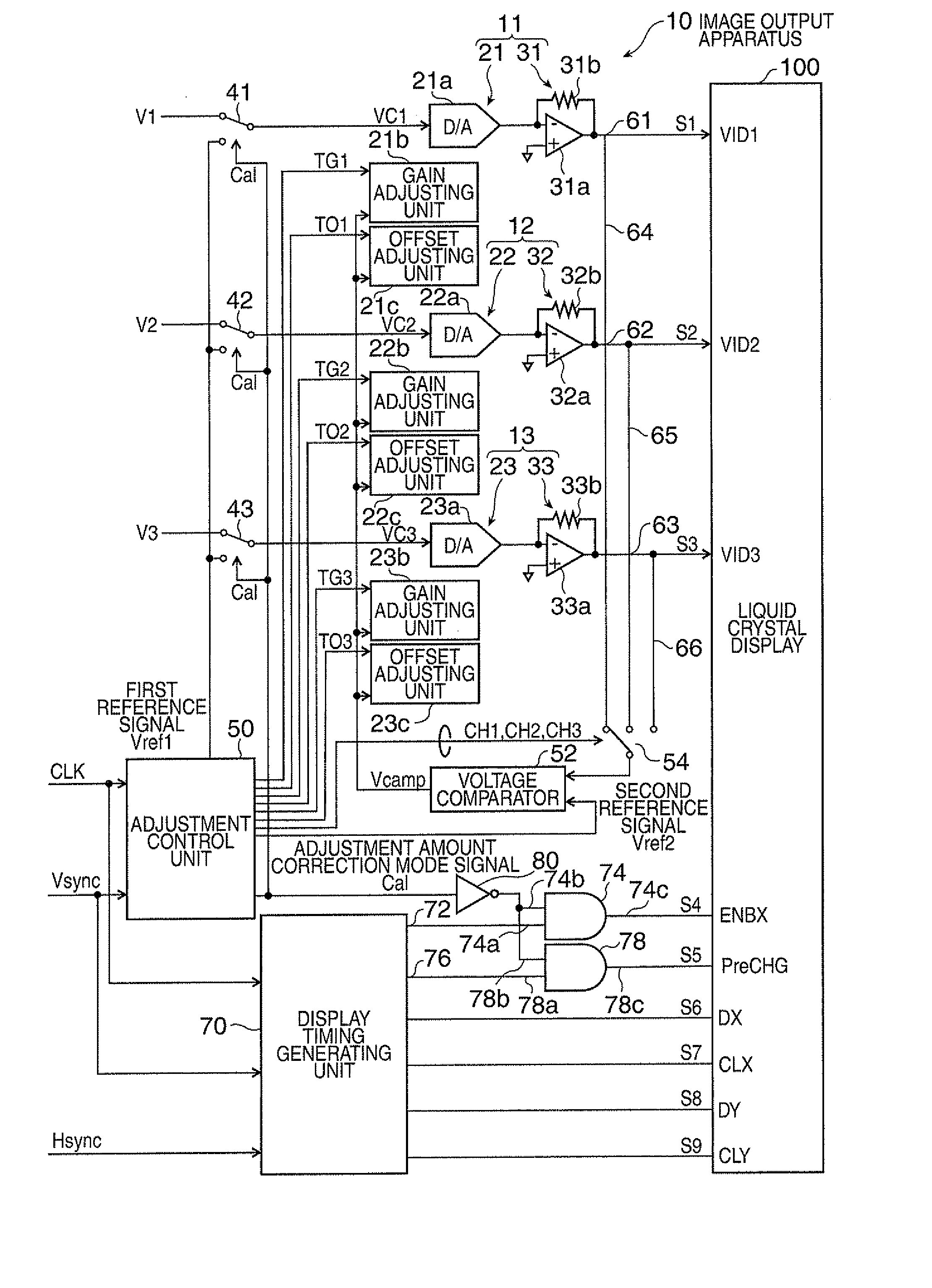 Image output apparatus, projector, and method of controlling image output apparatus