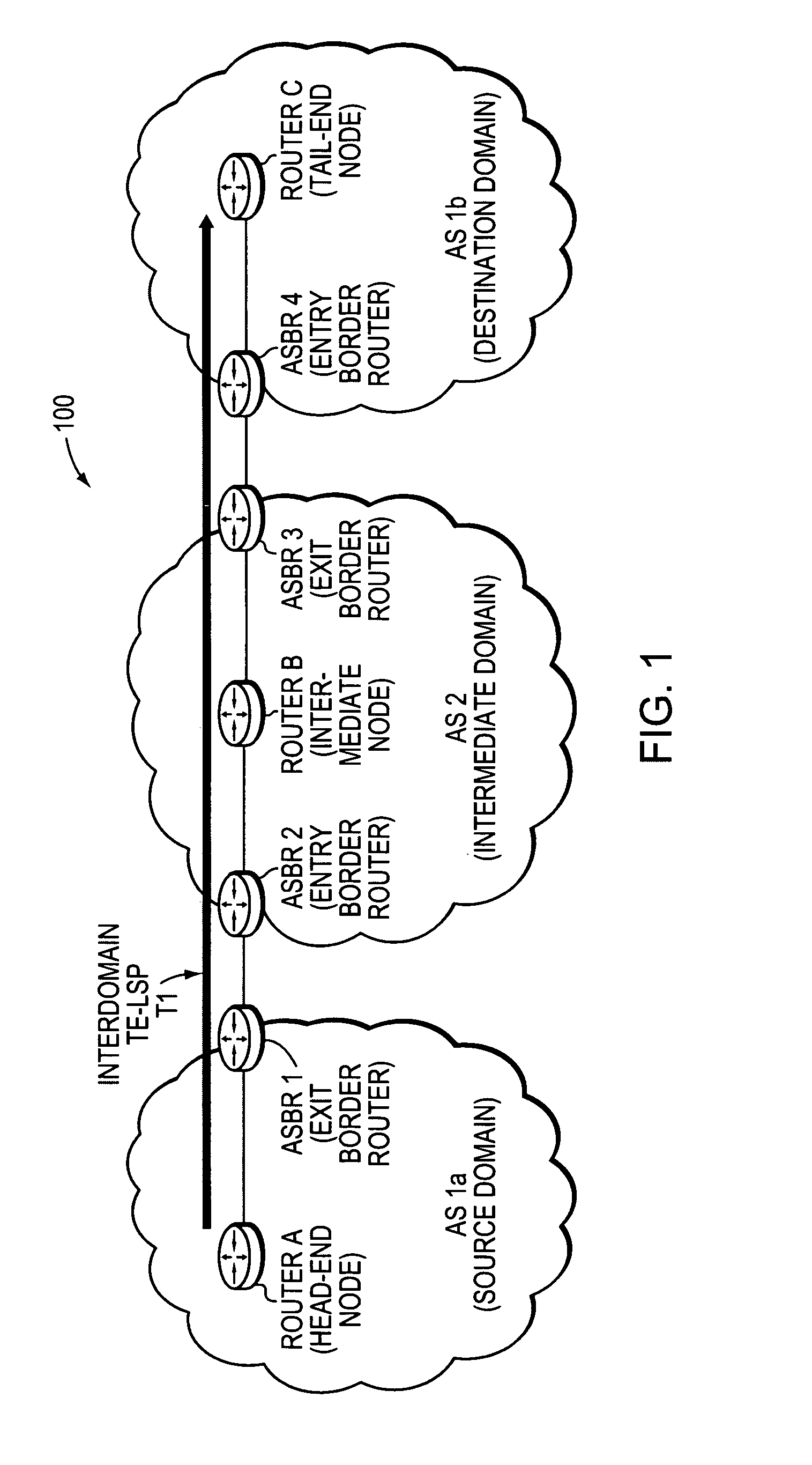 Technique for dynamically restoring original TE-LSP attributes for interdomain TE-LSPs