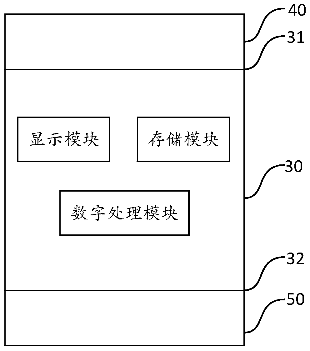 A kind of antenna device and electronic equipment