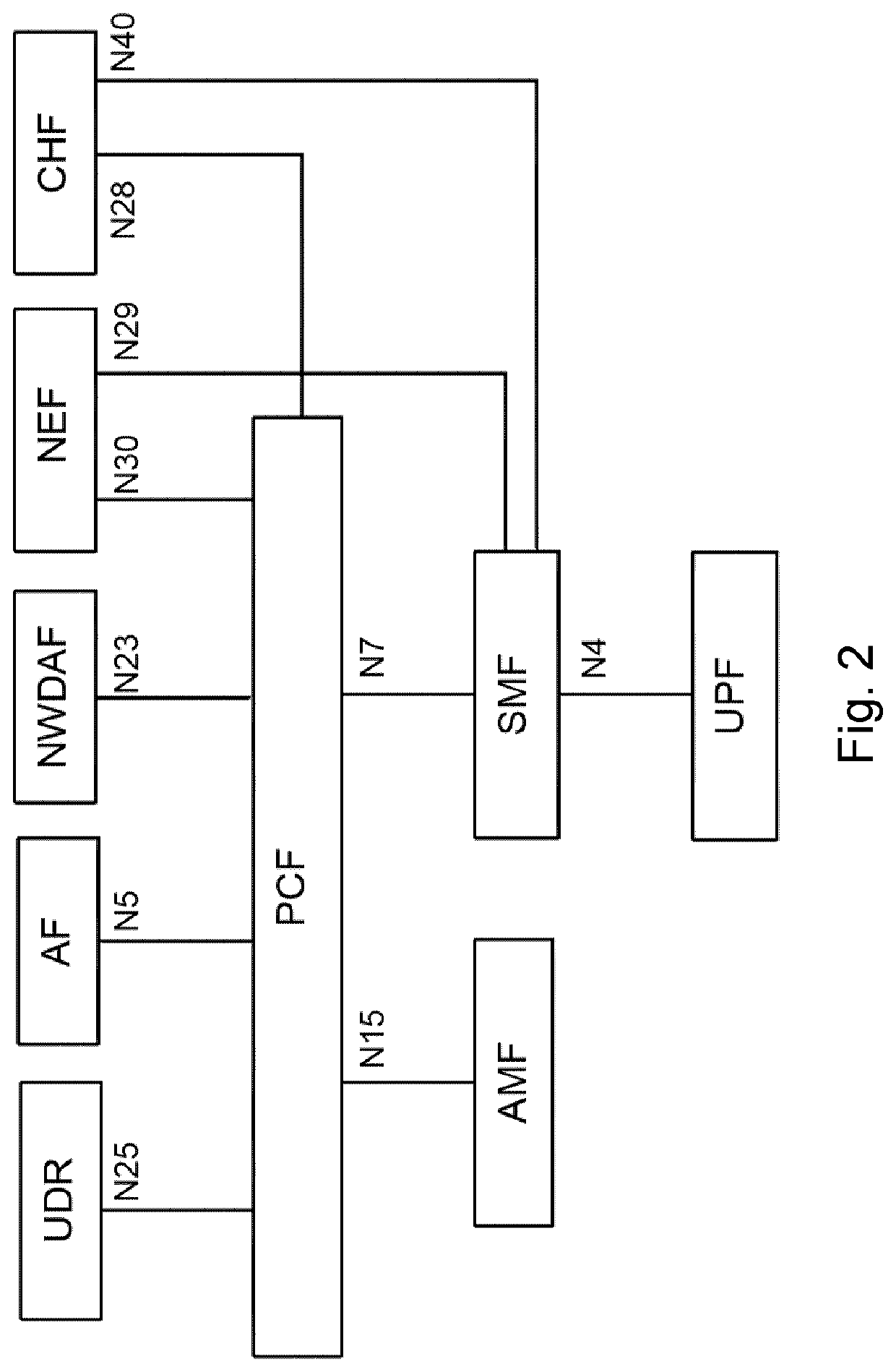 Facilitating real-time transport of data streams