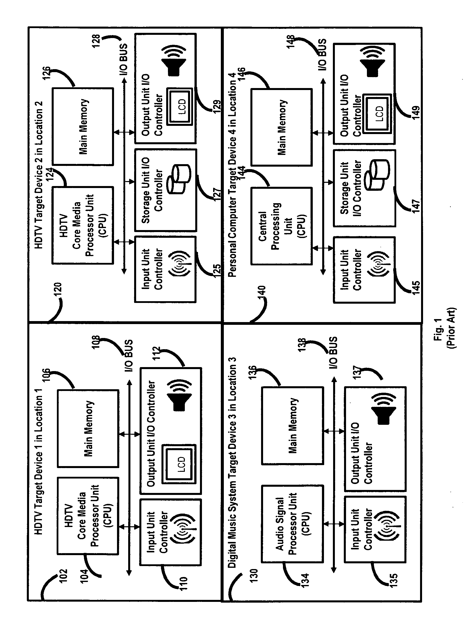 Enhanced content delivery system and method spanning multiple data processing systems