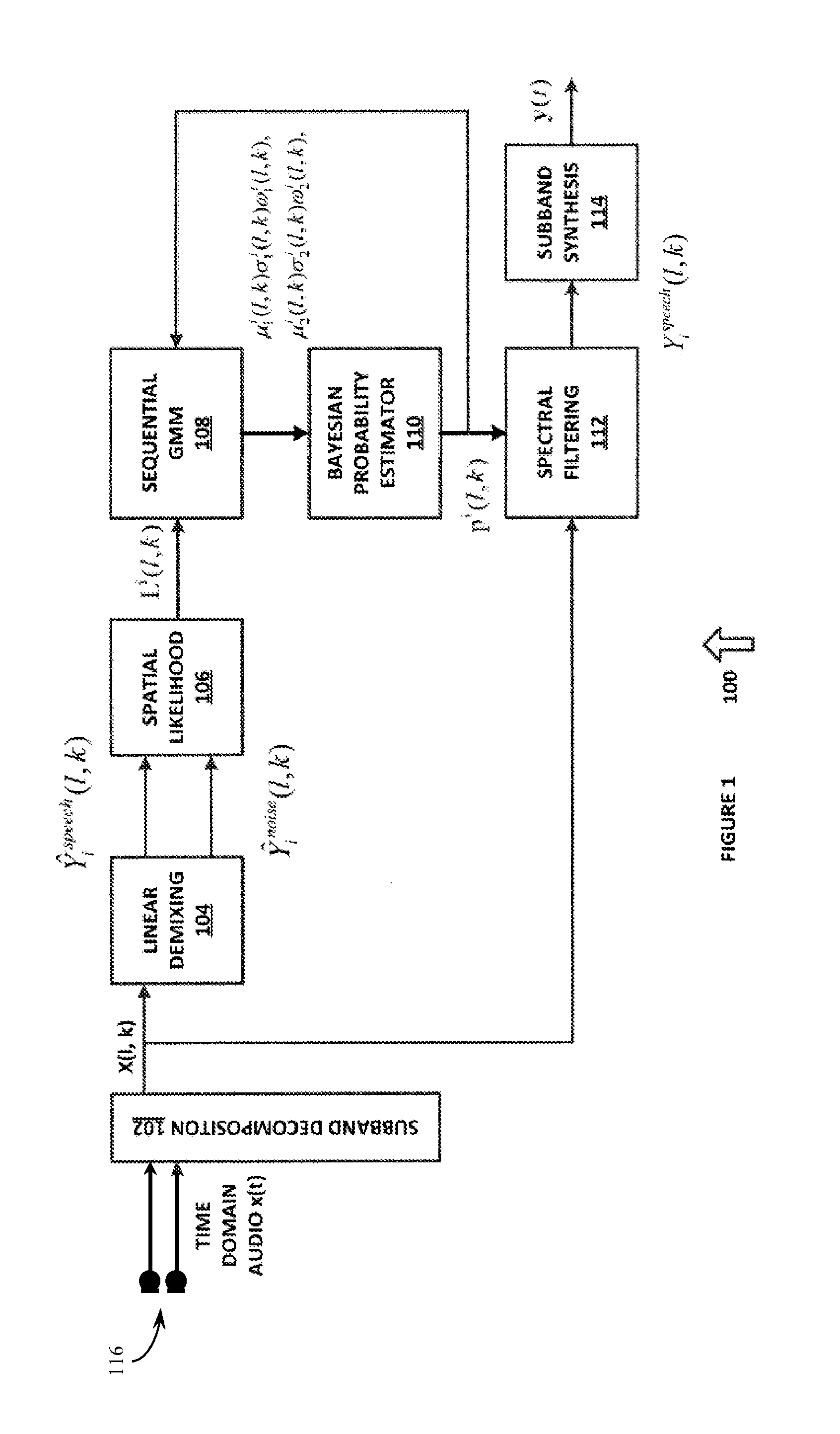 System and method for multichannel on-line unsupervised bayesian spectral filtering of real-world acoustic noise