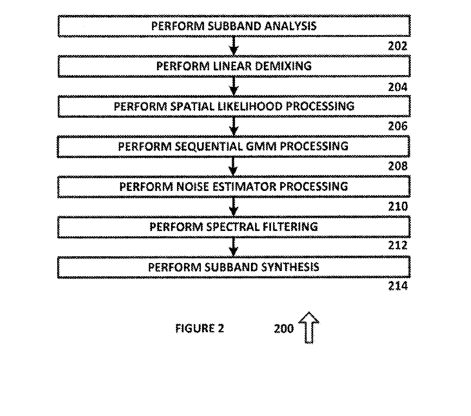 System and method for multichannel on-line unsupervised bayesian spectral filtering of real-world acoustic noise