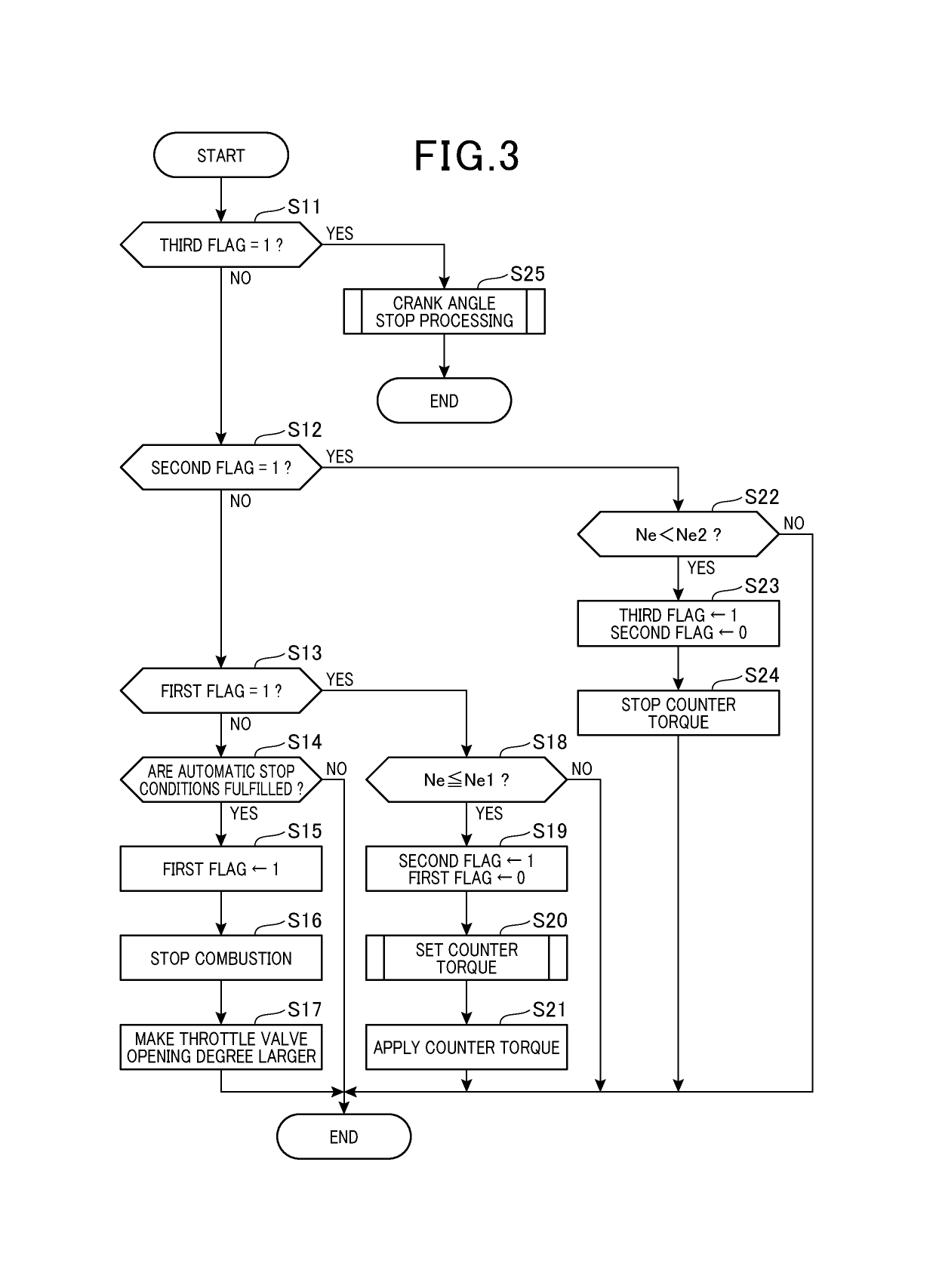 Engine stop/start control apparatus