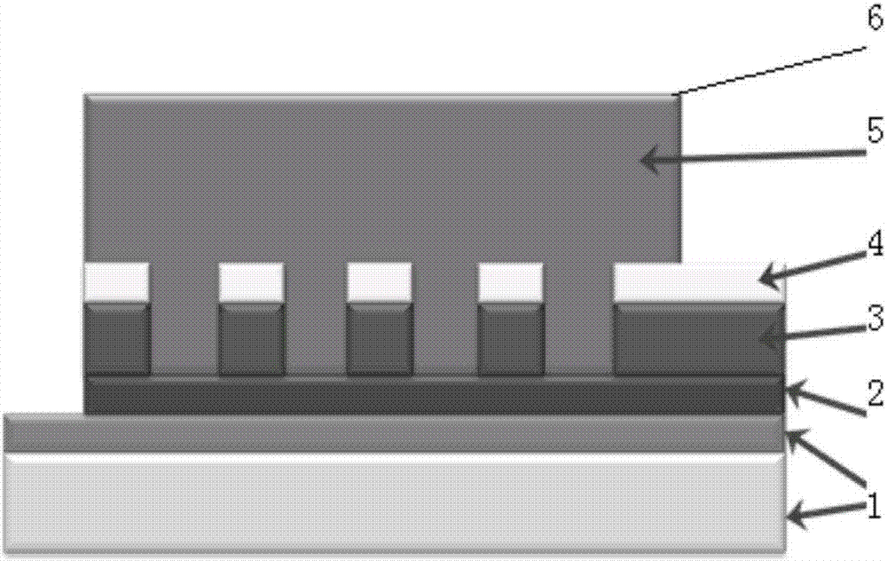 A back contact perovskite solar cell