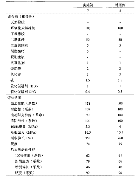 Rubber composition for tire tread and pneumatic tire using the same