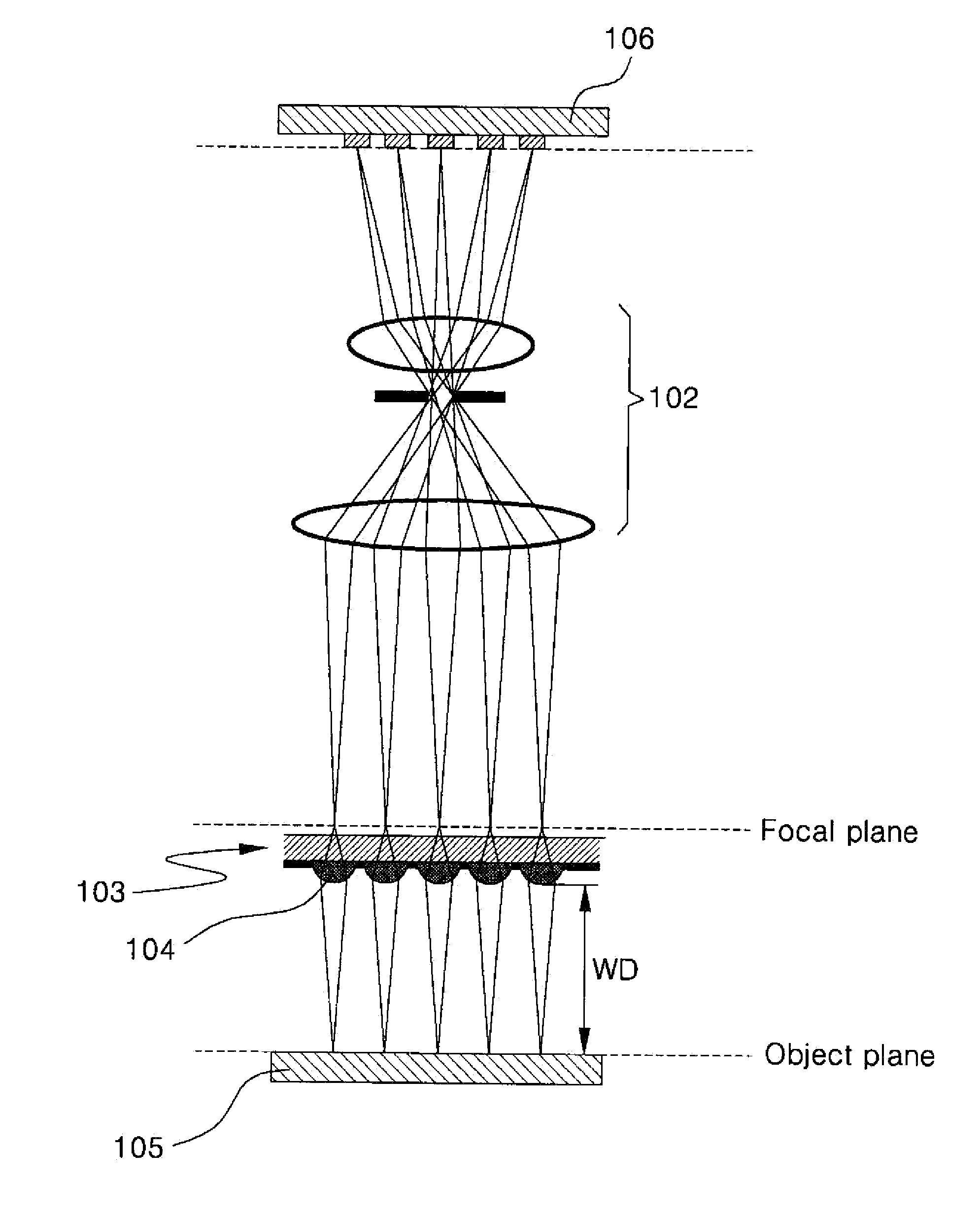 Multiple parallel confocal system and surface measurement method using the same