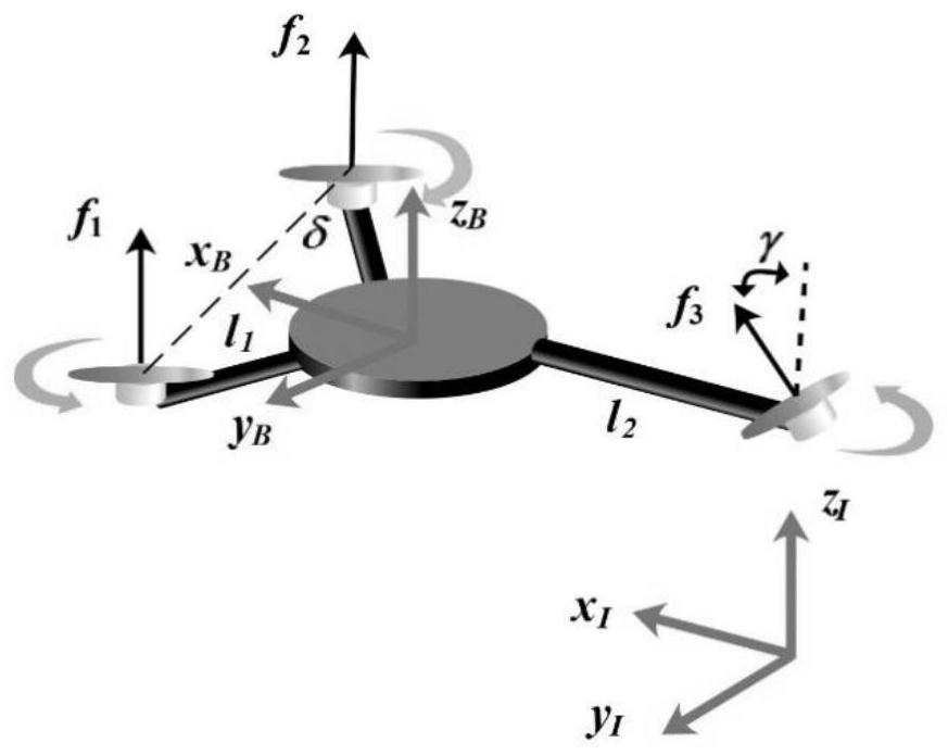 Tilting type three-rotor unmanned aerial vehicle trajectory tracking control method based on observer