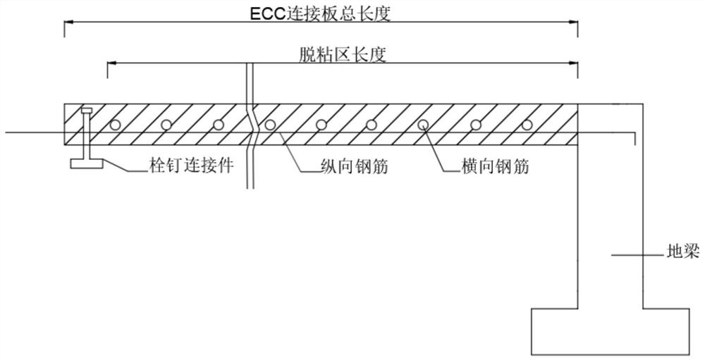 A seamless bridge structure and construction method based on ultra-high toughness cement-based composite materials