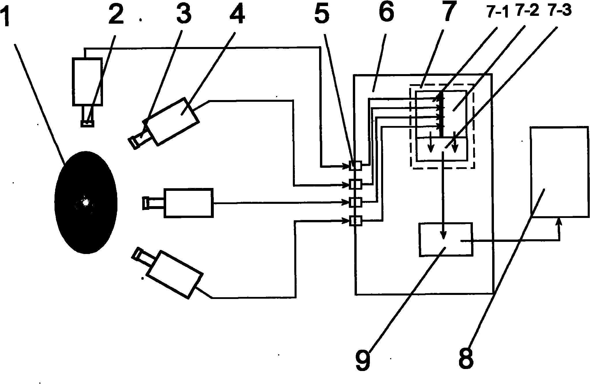 Three-dimensional thermal imaging method based on OpenCV and OpenGL