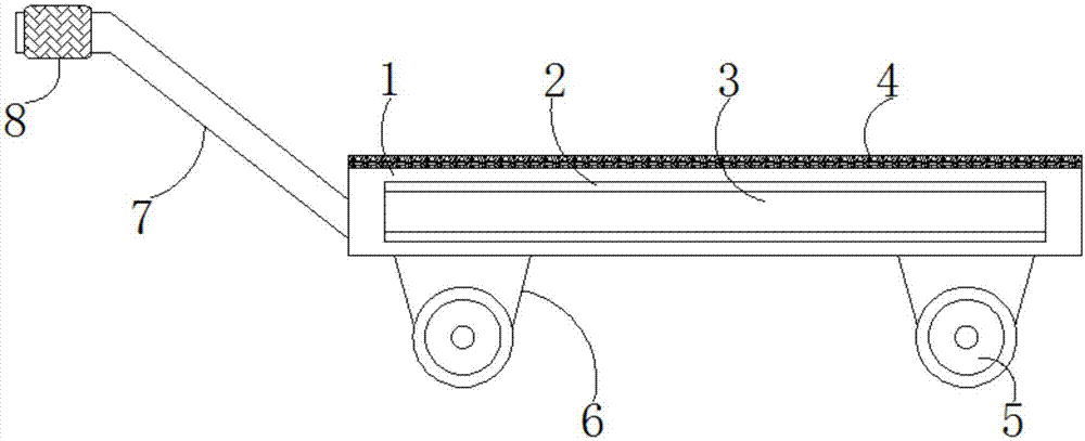 Auxiliary transferring equipment for textile production