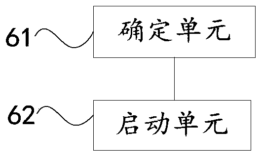 Heat source tower control method and control device and heat source tower