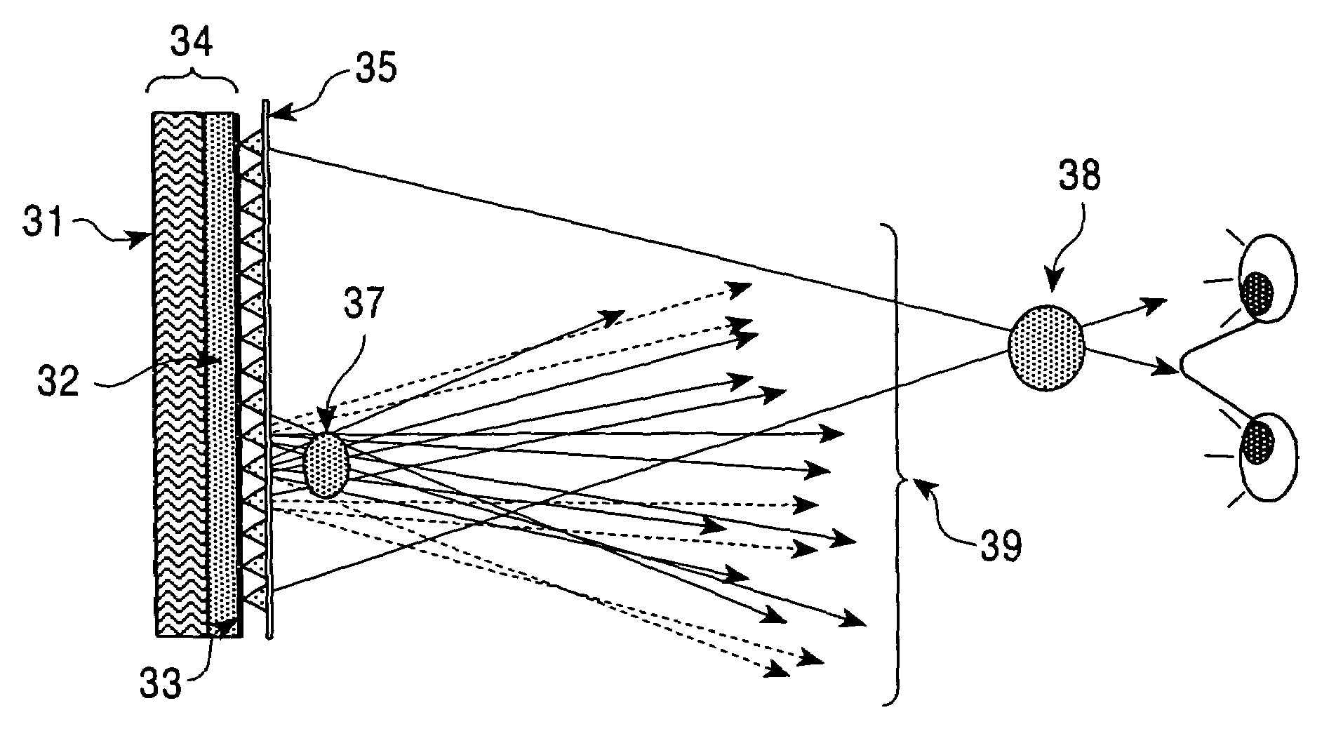 Three-dimensional image display system