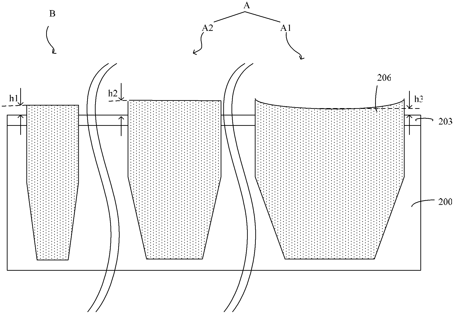 Method for forming shallow groove isolation area